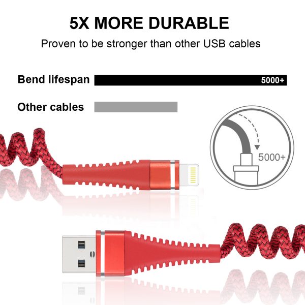 awell iphone cable