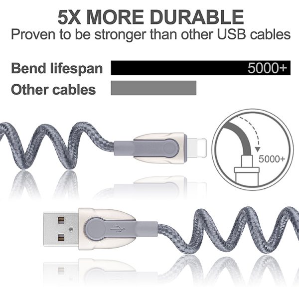 AWELL MFI cable