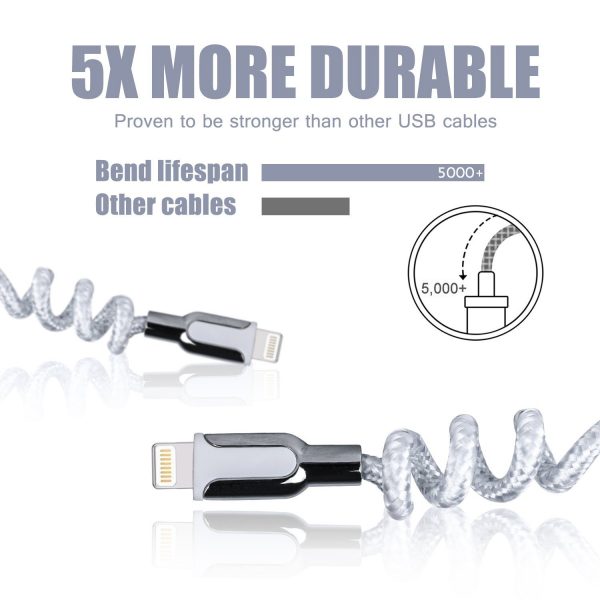 AWELL MFI cable