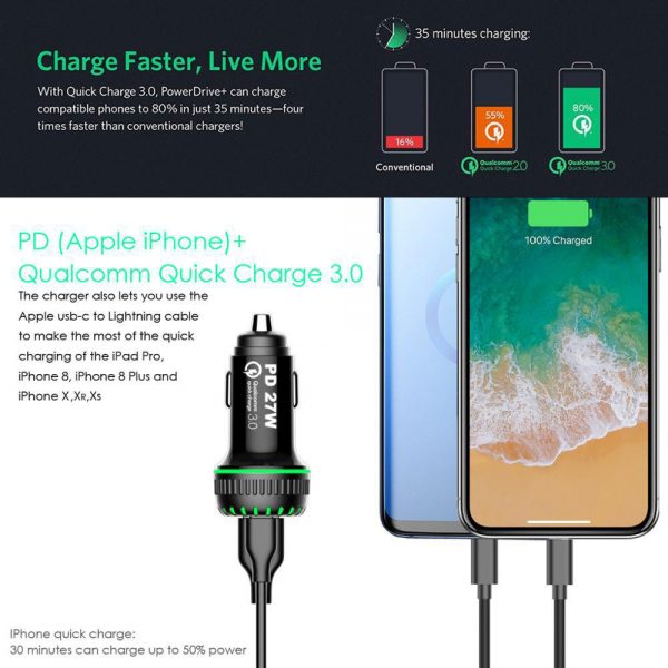 pd car charger